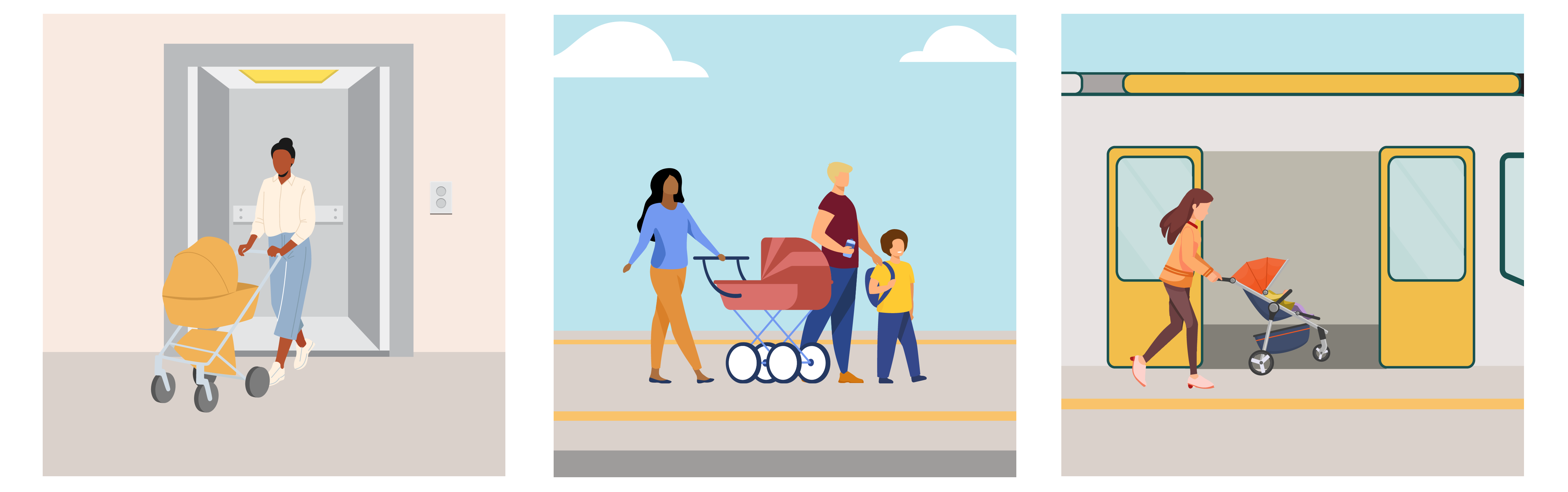 Lady using lift with pram; family behind the yellow line with pram parallel to tracks, boarding train with pram lifting front